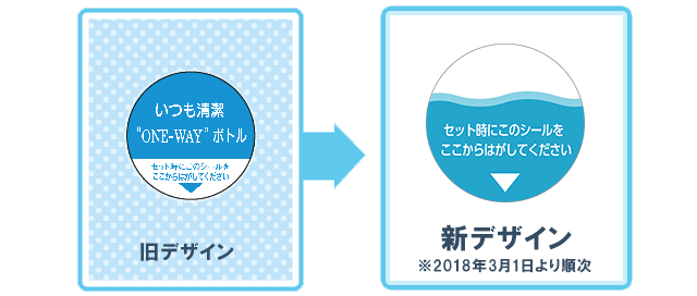 3月1日からの新デザイン