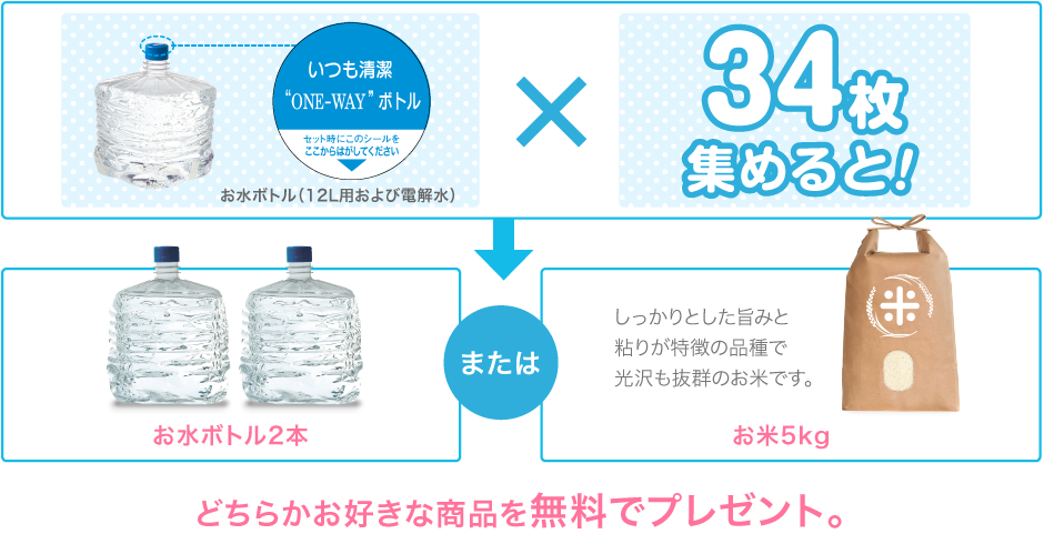 お水ボトル2本、熊本県阿蘇のお米5kg どちらか好きな商品を無料でプレゼント