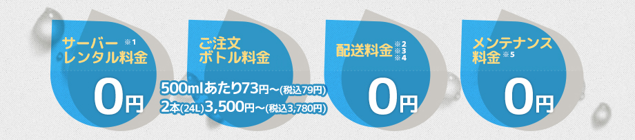 サーバーレンタル料金0円 ご注文ボトル料金500mlあたり74円 2本（12L） 3,570円 配送料金0円 メンテナンス料金0円